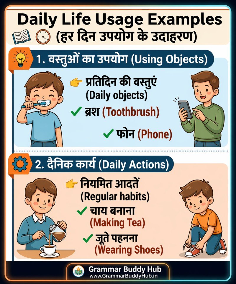 daily life usage examples